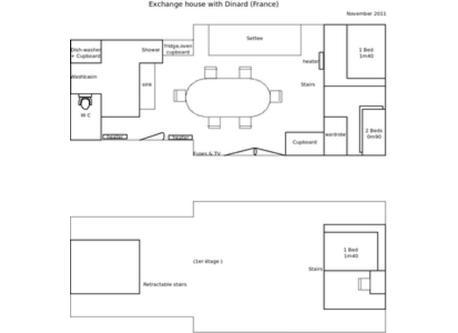 Plan de la maison